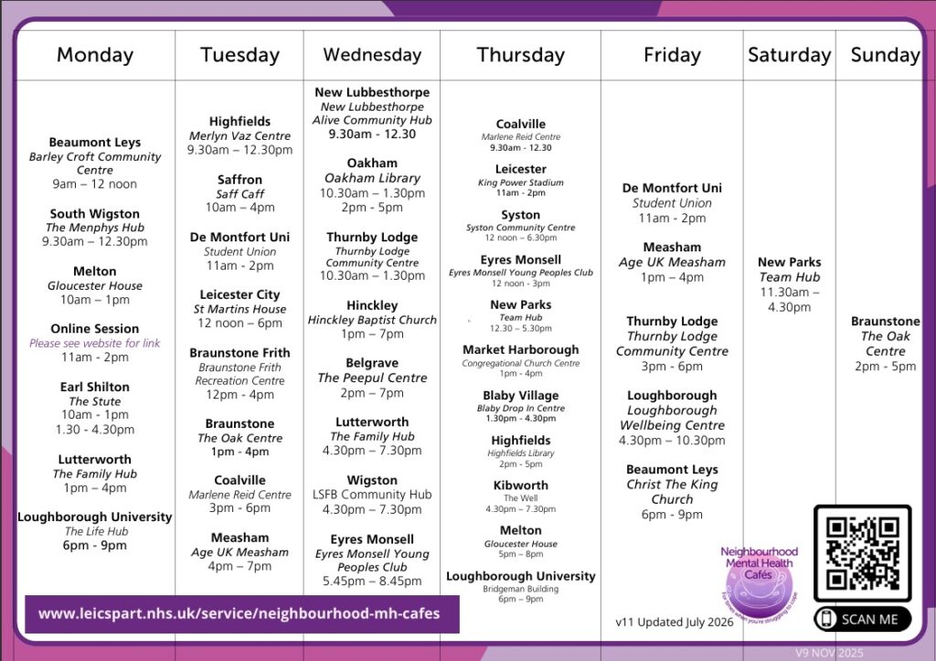 Neighbourhood Mental Health Cafes